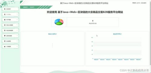 计算机毕业设计ssm基于java web 区块链的大宗商品交易b2b服务平台网站gq7s69