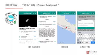 现场 龙途互动发布 同业营销云 ,赋能旅游营销