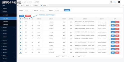 令克软件 linkcms集中管理系统,不可或缺的高能后台管理