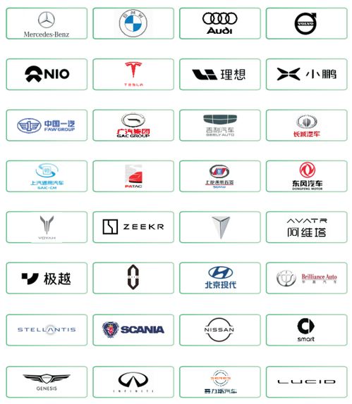 20 后视镜热门议题来袭,autocms 2024中国汽车电子后视镜cms大会火热报名中