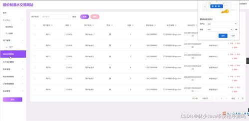 SpringBoot报价制酒水交易网站毕业设计关键考虑因素与CMS应用