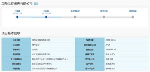 v观财报 渤海证券被证监会立案